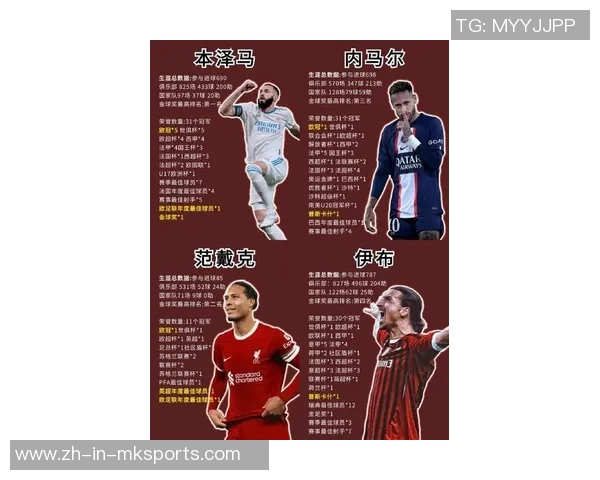 英媒评选出足球历史十大球星名单：梅西C罗领衔 传奇球员谁最强